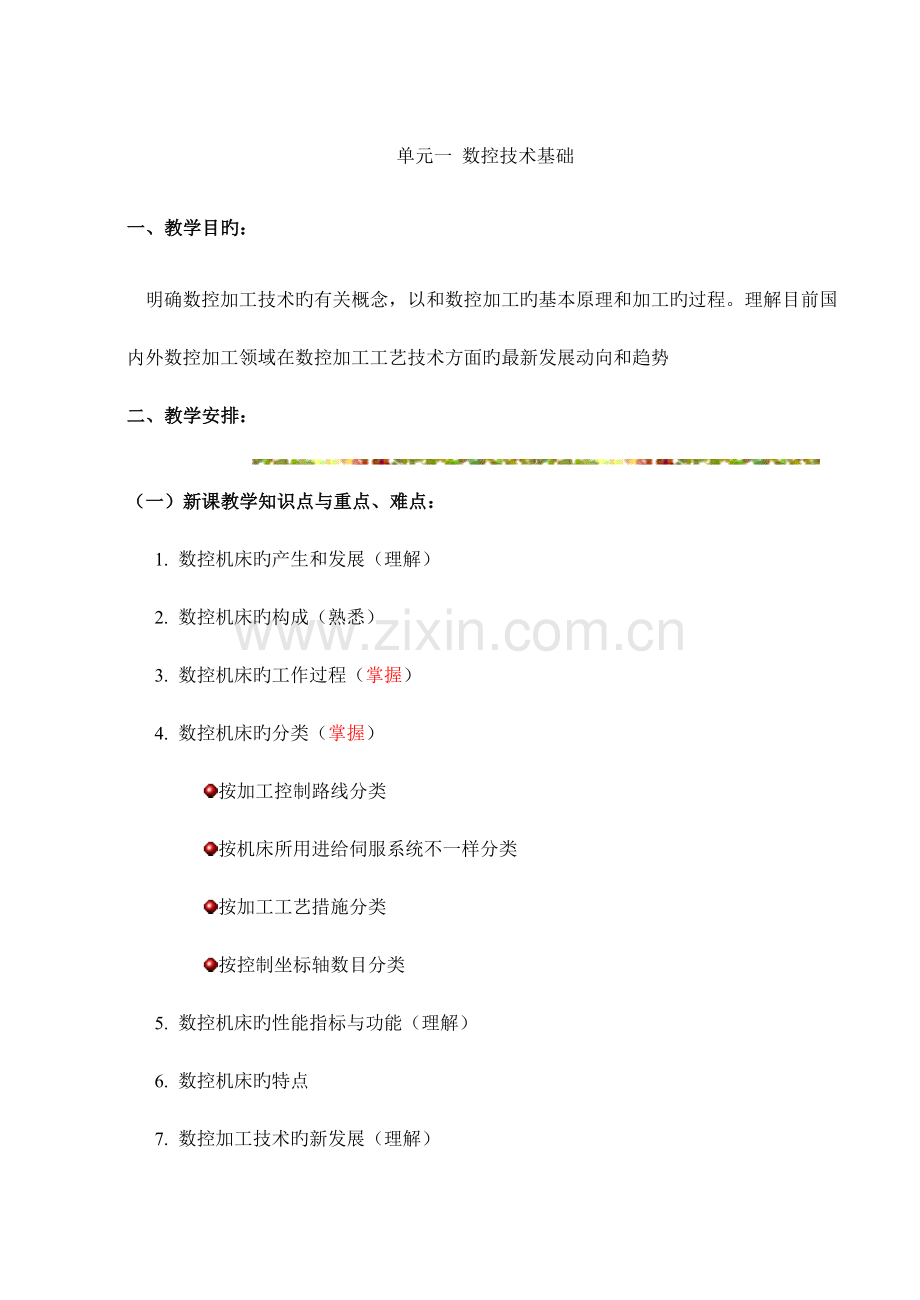 数控机床加工程序编制基础.doc_第1页