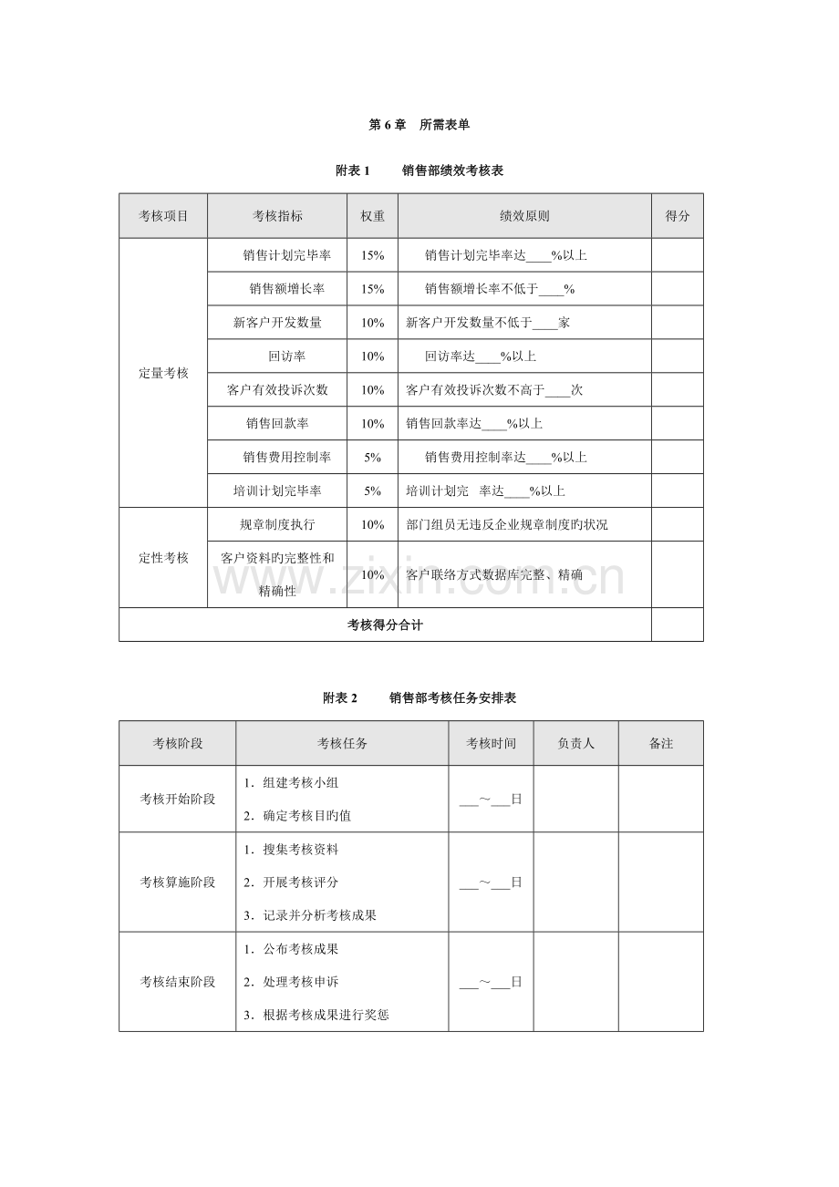 电销考核详细方案模版资料.doc_第3页