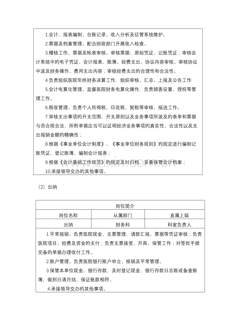 单位关键岗位职责表.docx_第2页