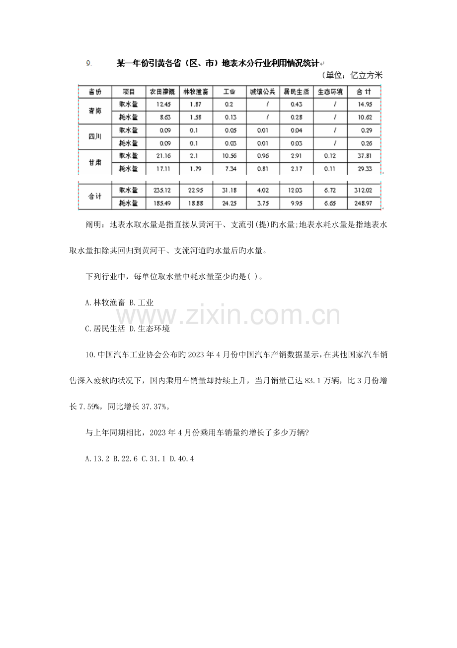 2023年国家公务员考试行测资料分析五大常用计算法练习题与答案.doc_第3页