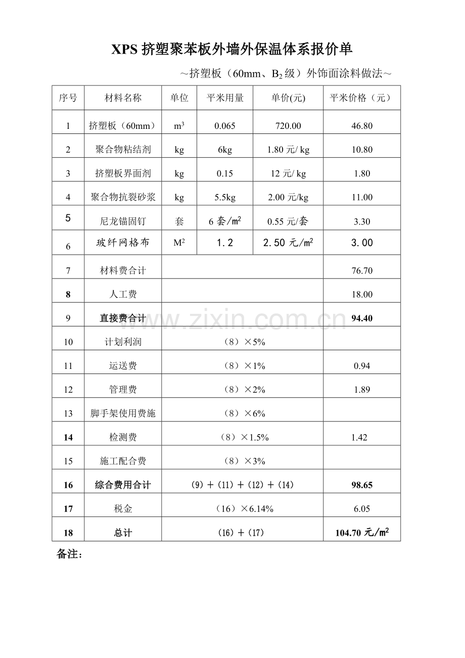 外墙综合保温体系报价单.doc_第1页