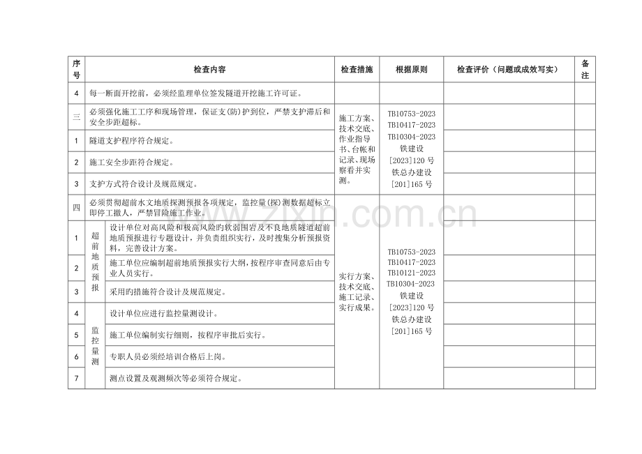 隧道施工安全九条规定专项检查表.doc_第2页