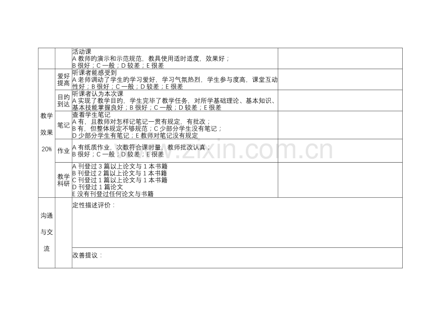 教师工作绩效考核表专家.doc_第3页