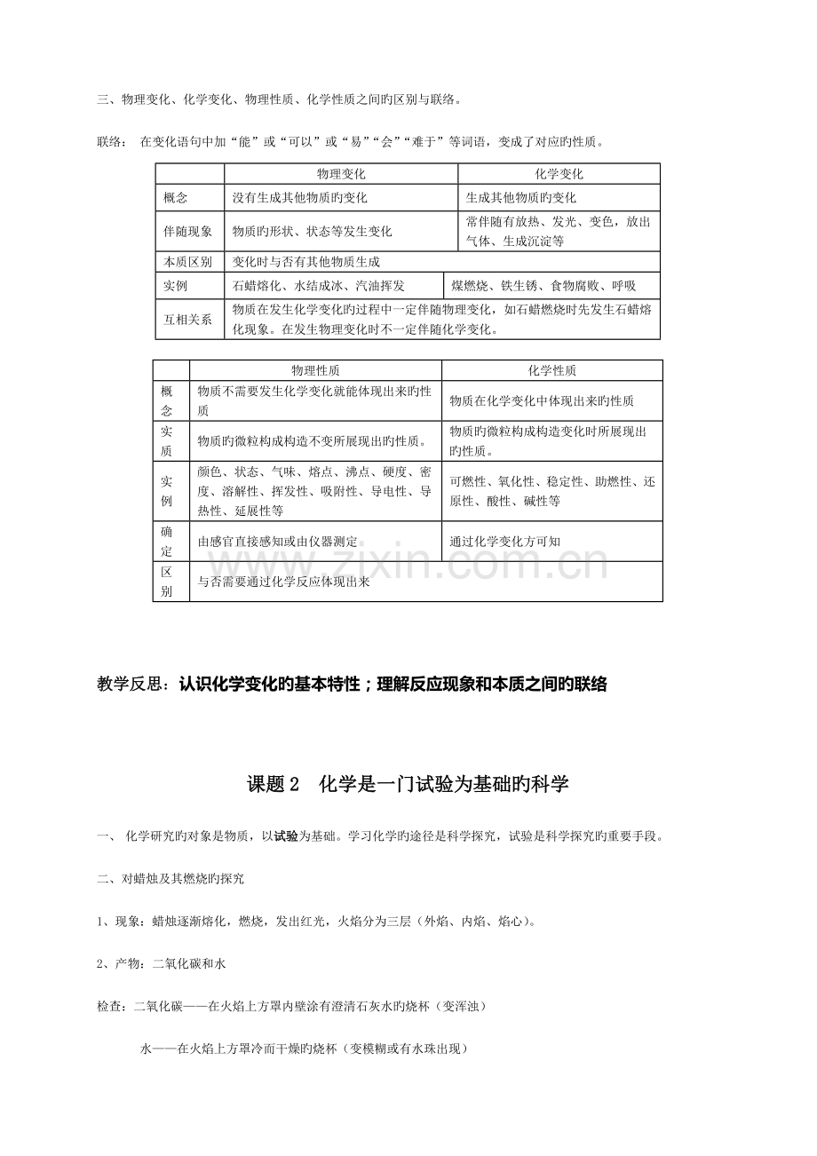 2023年人教版九年级化学单元考点知识总结全册.doc_第2页