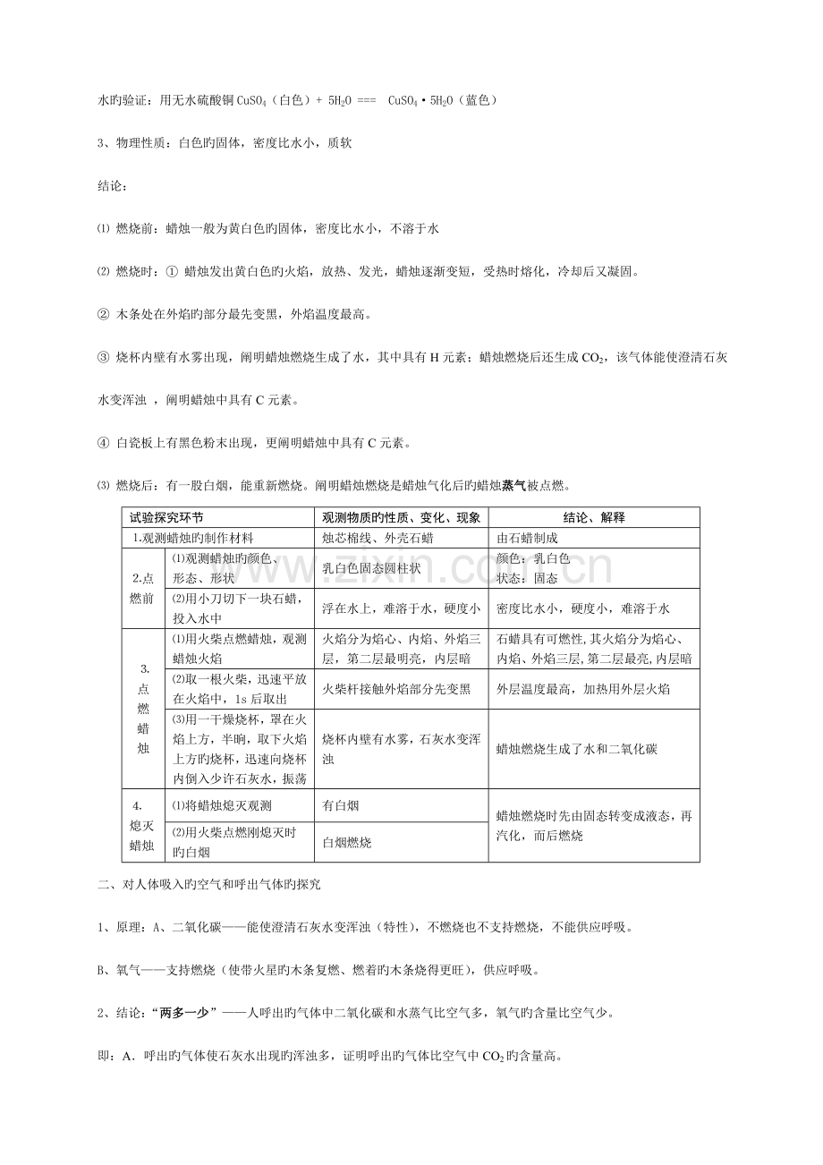 2023年人教版九年级化学单元考点知识总结全册.doc_第3页