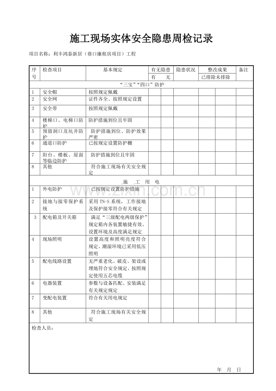 建设工程每日安全检查表.doc_第3页