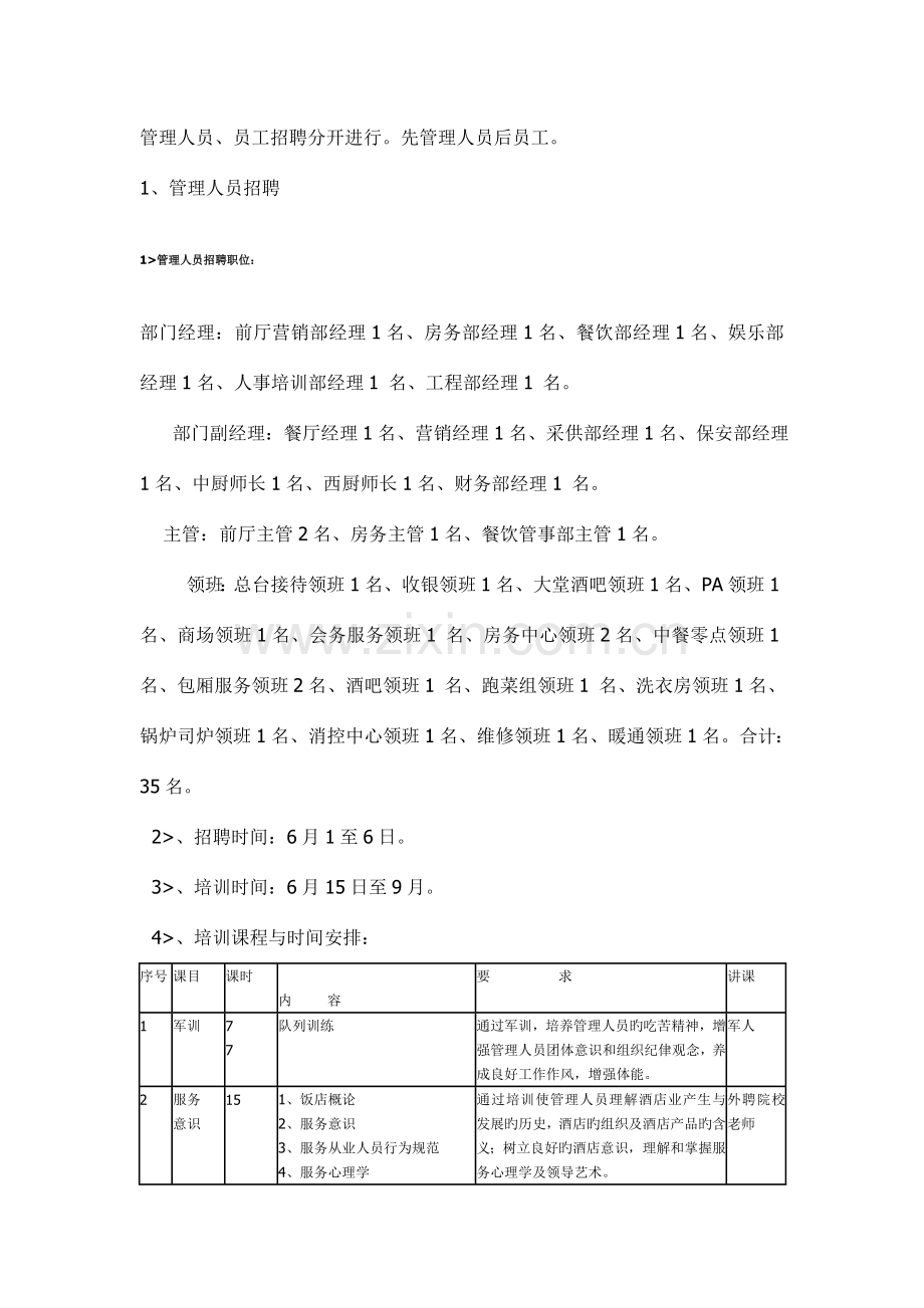 国际大酒店开张筹备工作计划.doc_第3页