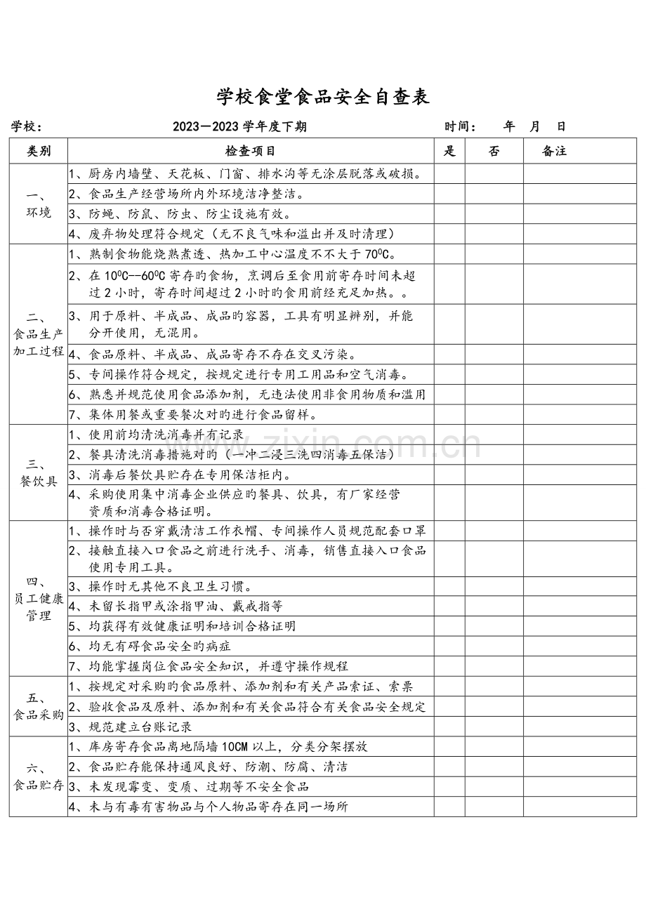 学校食堂自查与报告制度.doc_第3页