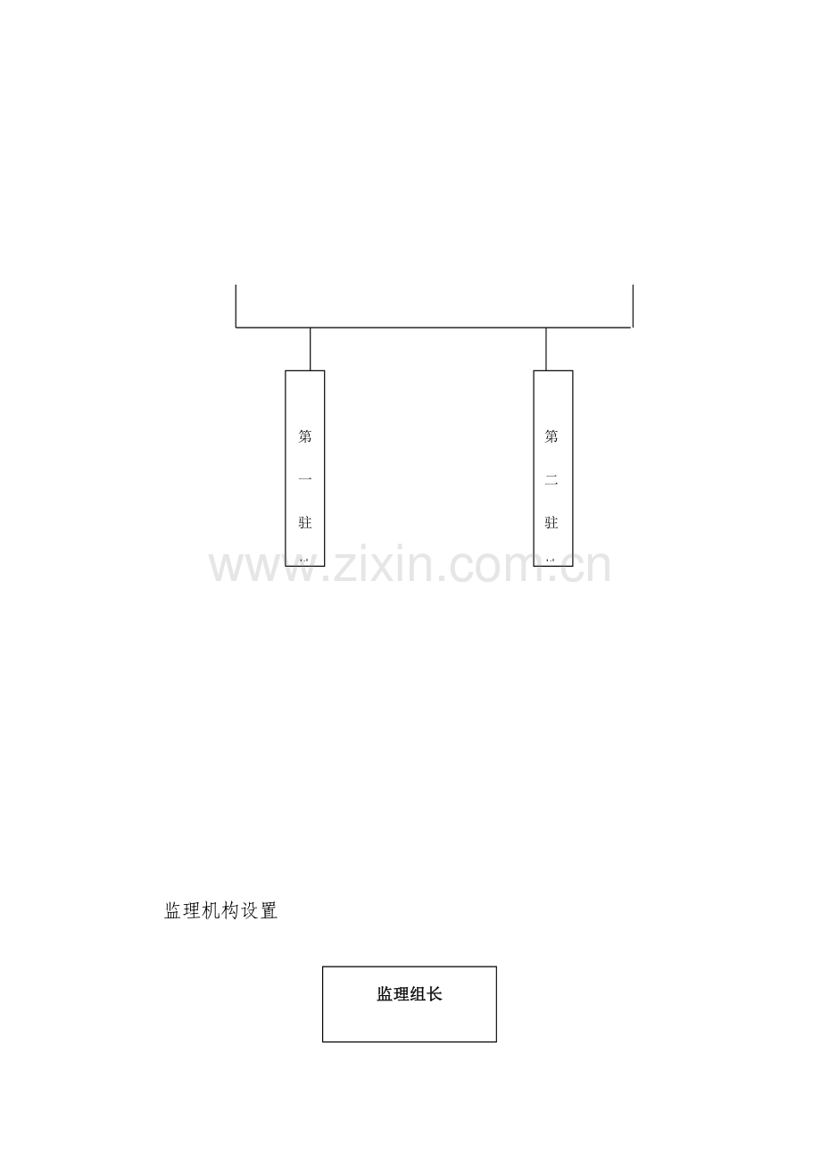 监理组织机构框图.docx_第2页