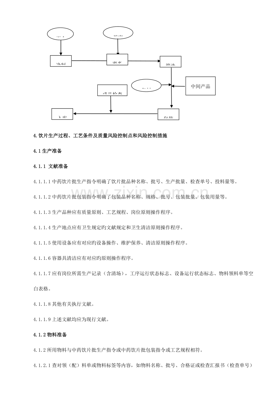 蜜百合饮片生产工艺规程.doc_第2页