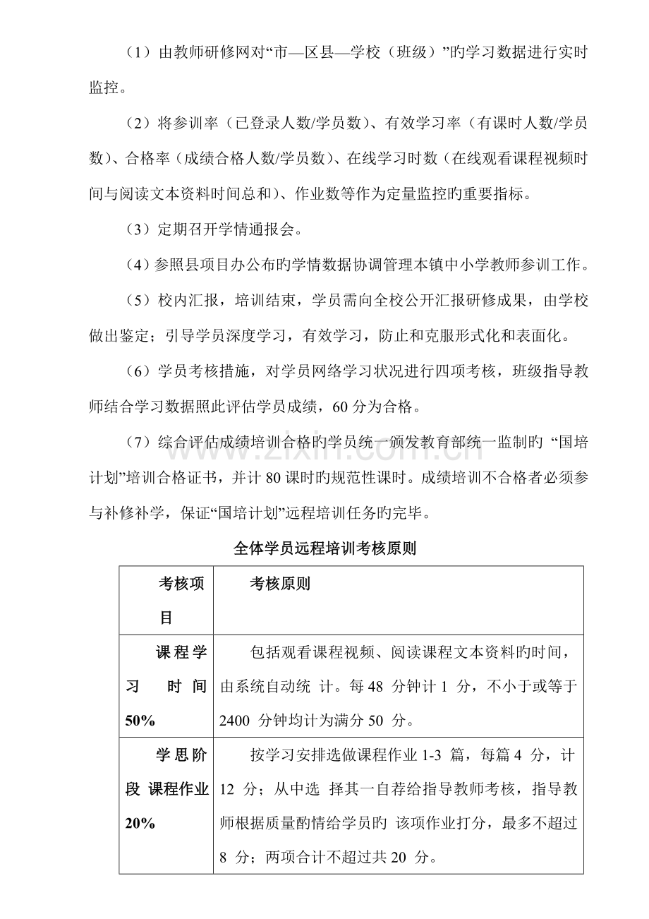 国培计划工作实施方案.doc_第3页