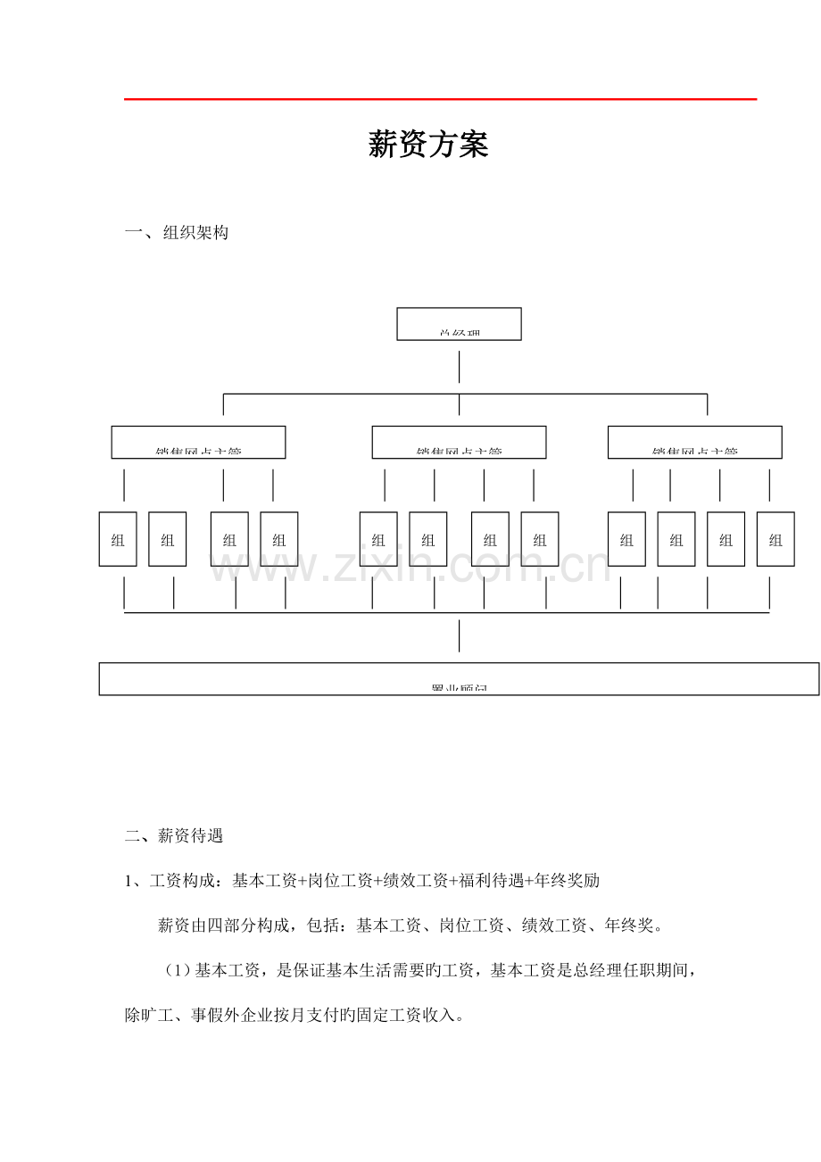 房地产员工薪资方案.doc_第1页