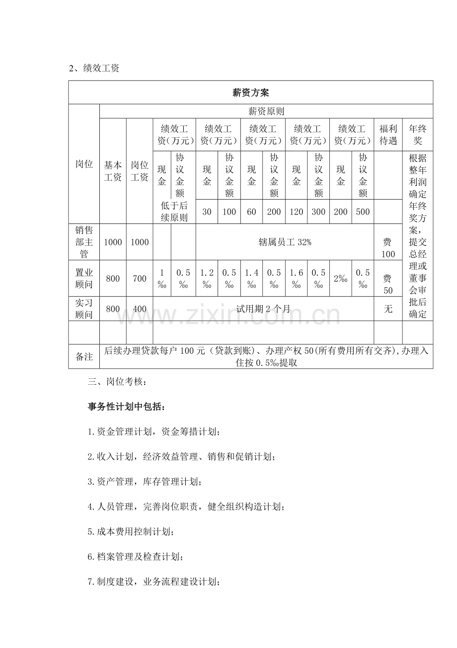 房地产员工薪资方案.doc_第3页