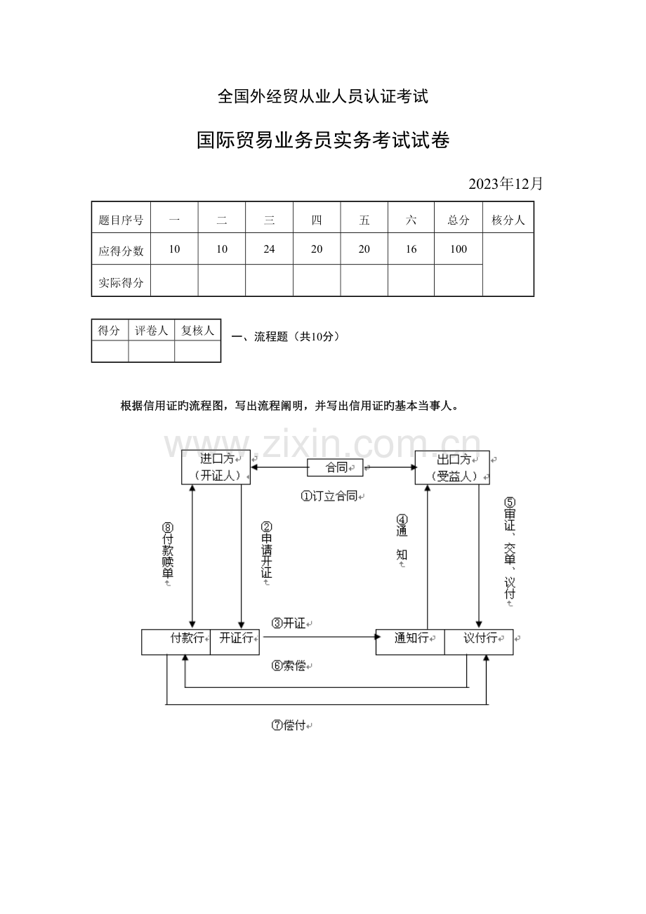 2023年全国外经贸从业人员认证考试.doc_第1页