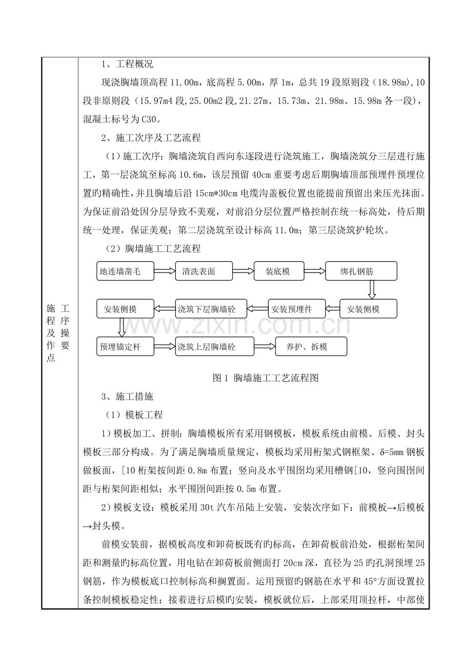 胸墙施工技术交底.doc_第2页