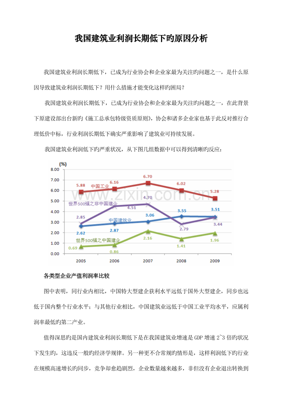 我国建筑业利润长期低下的原因分析.doc_第1页