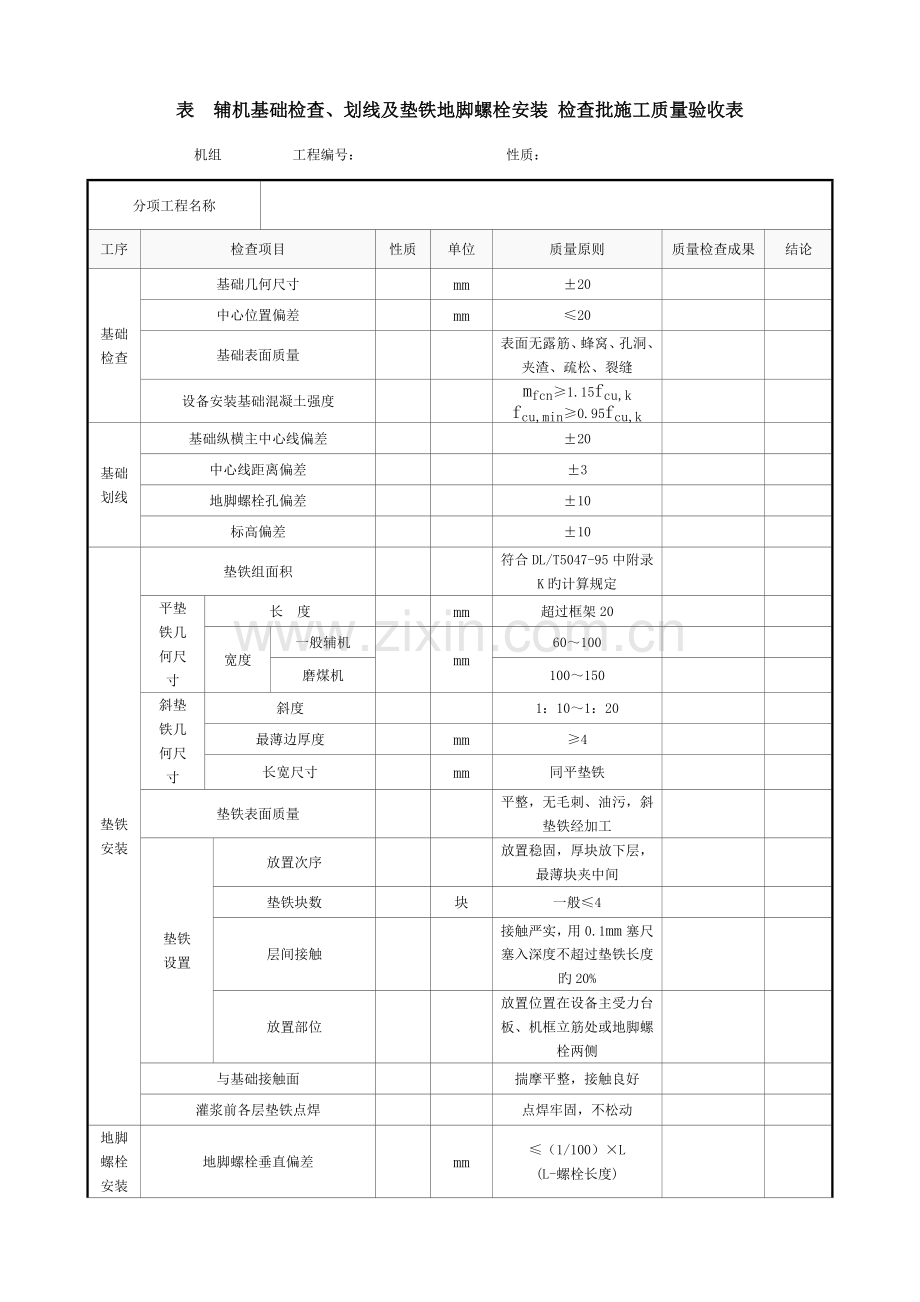 表辅机基础检查划线及垫铁地脚螺栓安装检验批施工质量验收表.doc_第1页