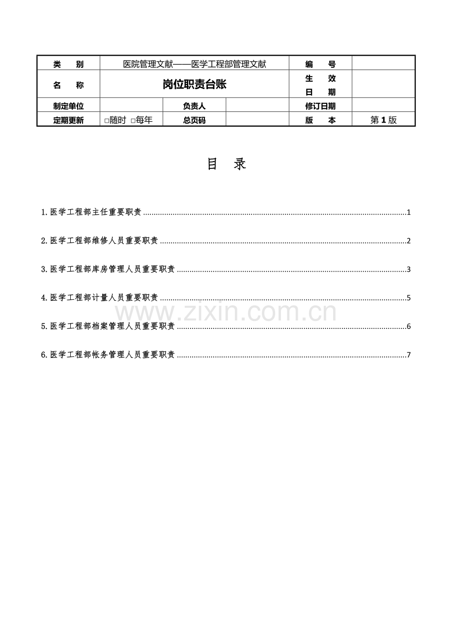 医学工程部设备科岗位职责台账.docx_第1页