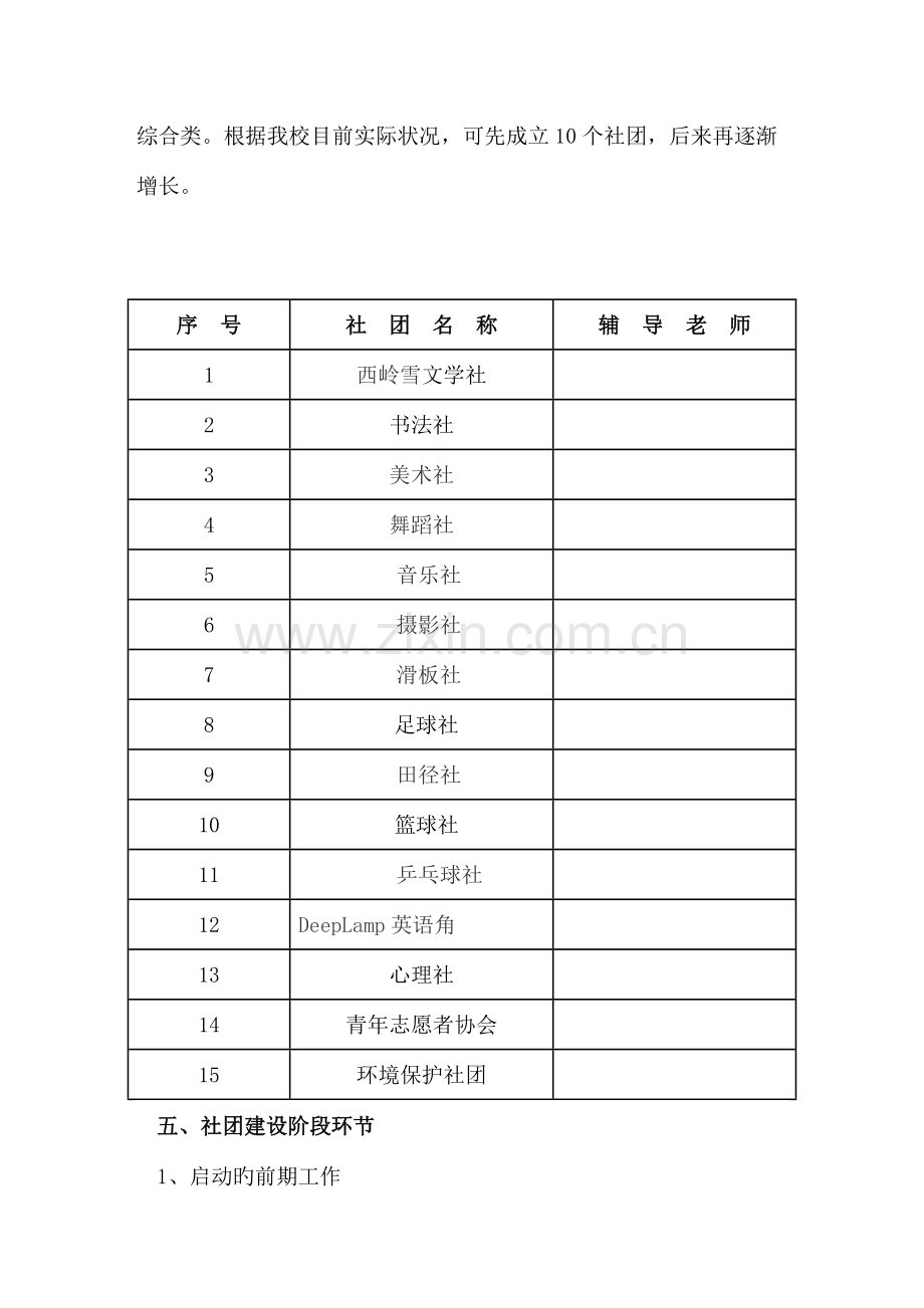 中学社团活动实施方案.docx_第3页