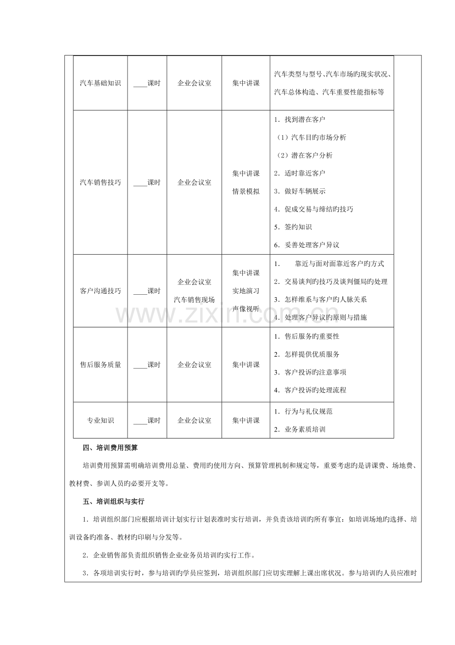 汽车销售人员培训方案.doc_第3页