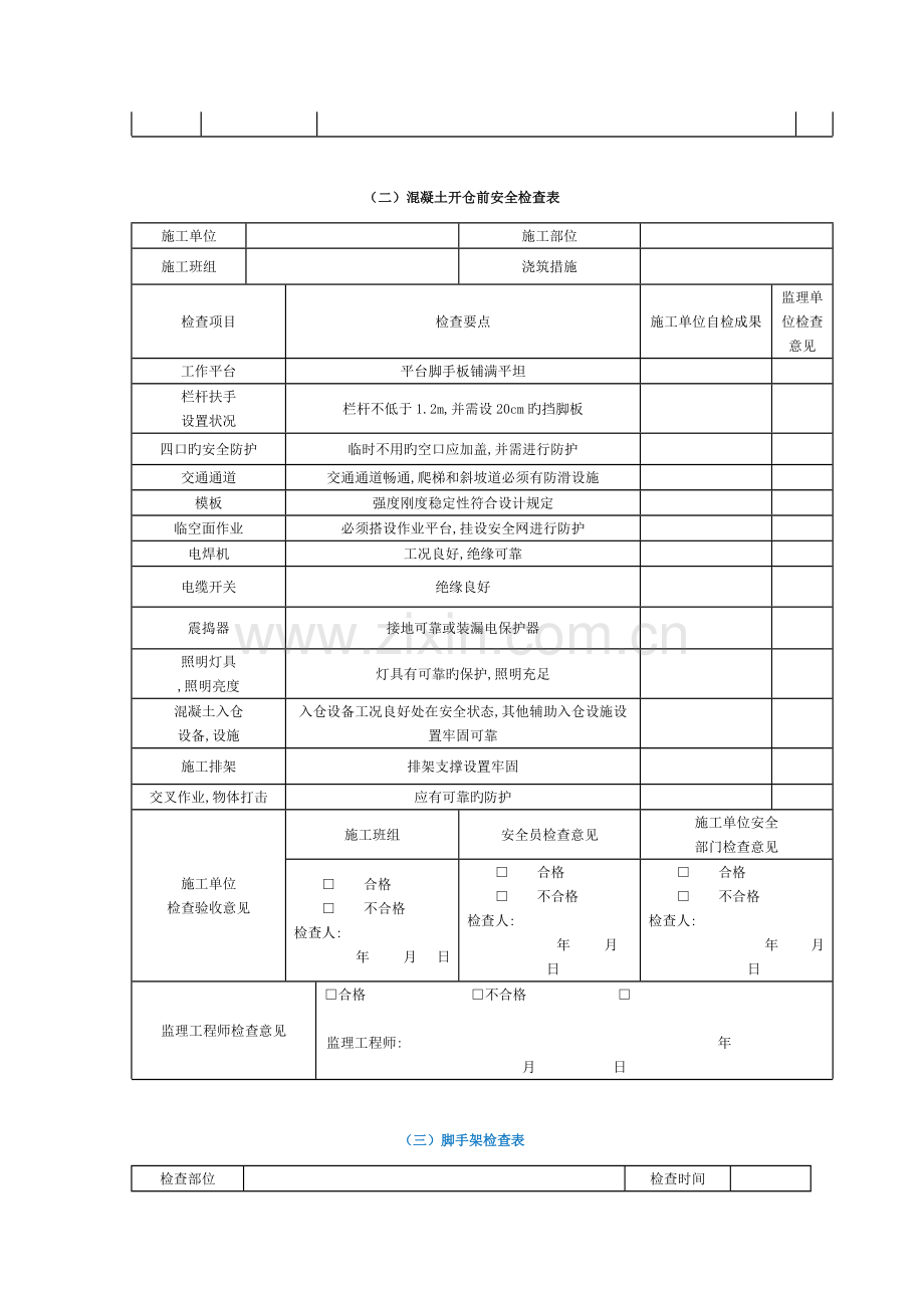 施工现场安全检查必知的八表、八看模板.docx_第2页