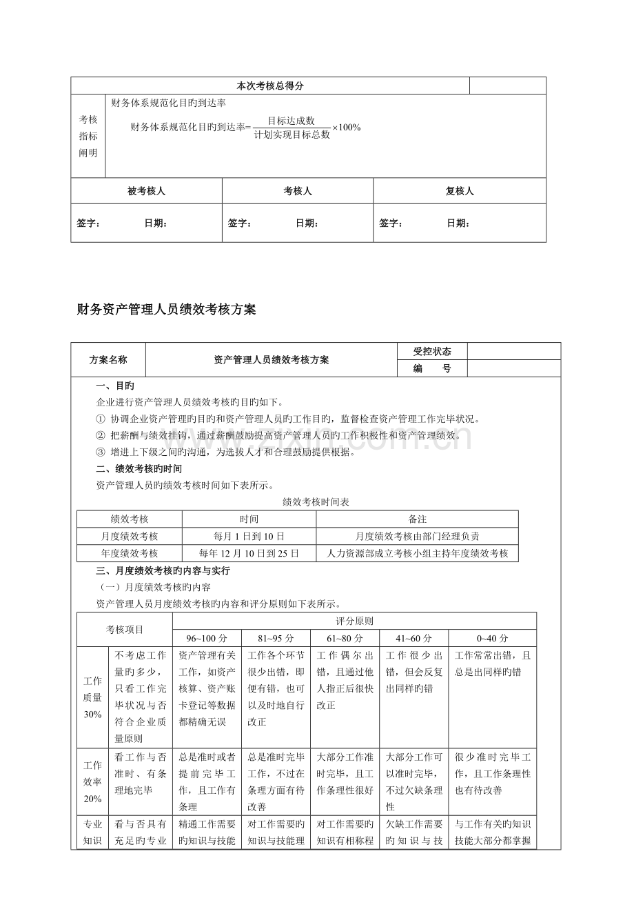 财务管理人员绩效考核表.doc_第2页