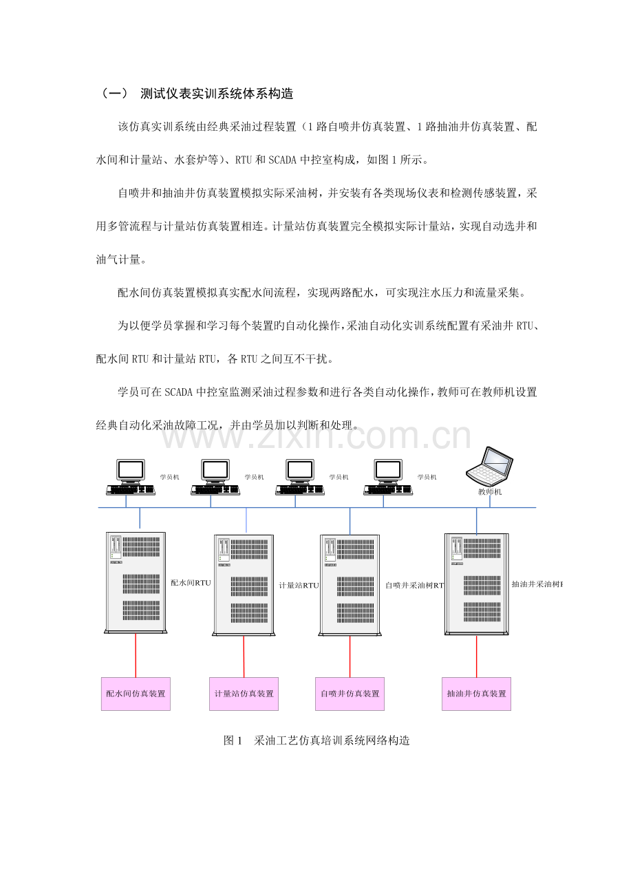 采油系统建设方案.doc_第1页