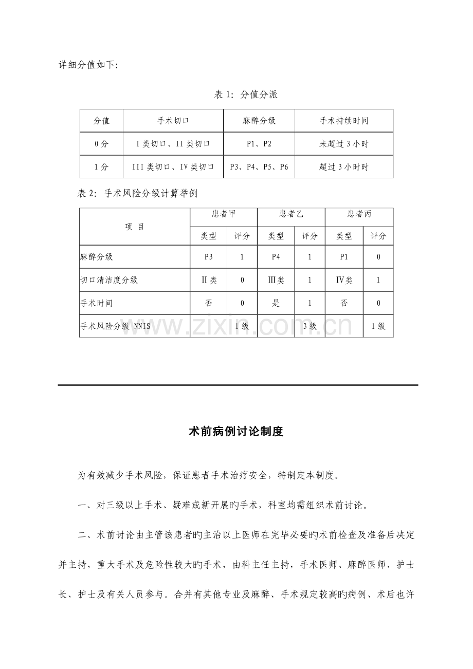 手术风险评估制度.docx_第3页