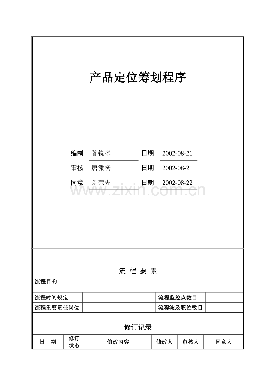 万科房地产项目产品定位策划程序.doc_第1页