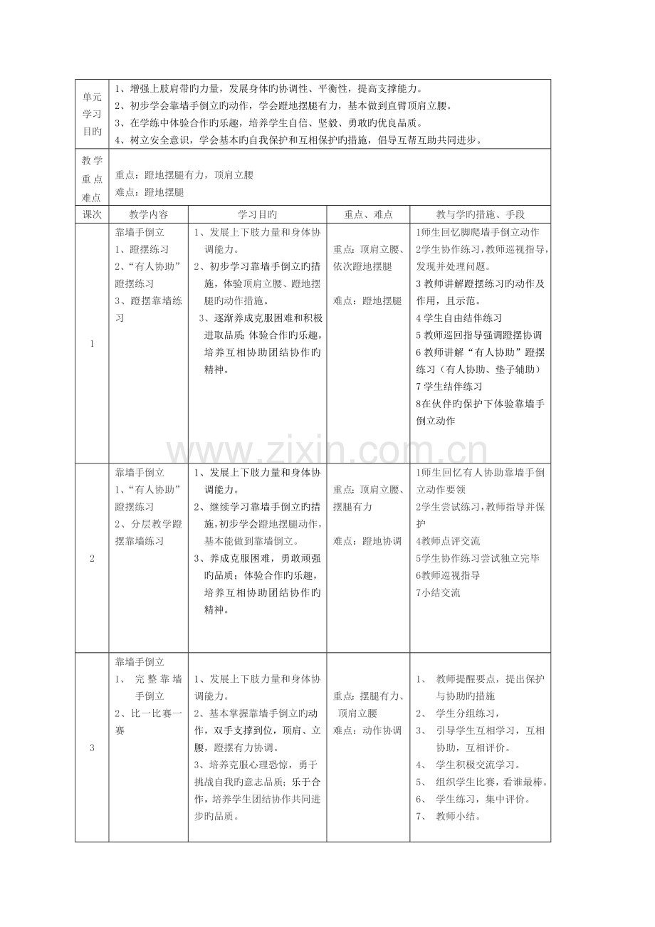 四年级靠墙手倒立单元流程设计.doc_第3页