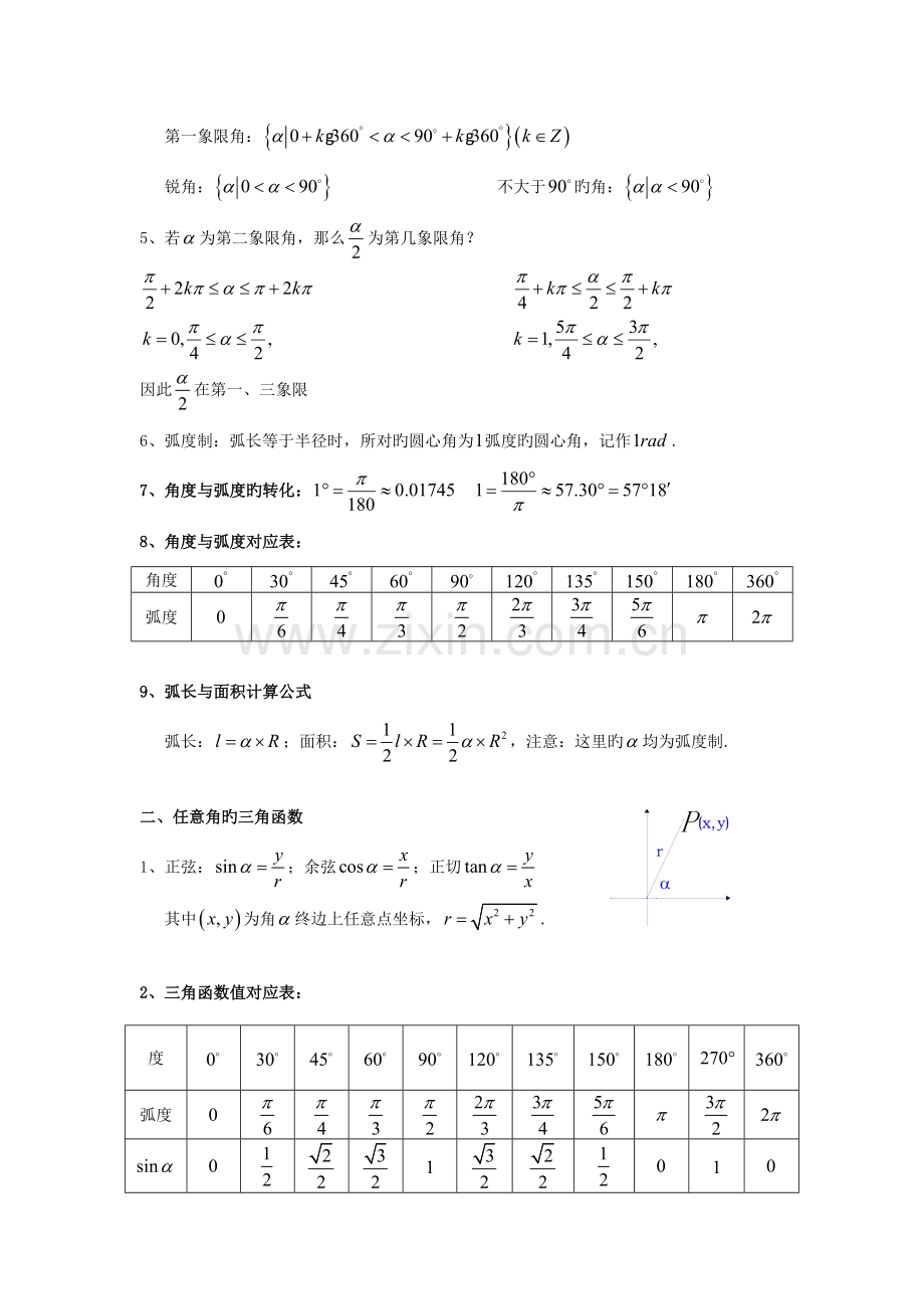 2023年三角函数知识点归纳总结.doc_第2页