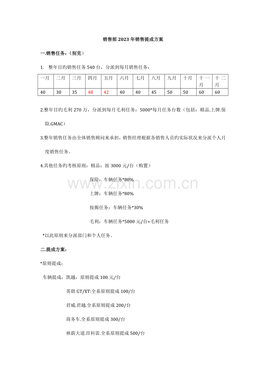 销售部销售提成方案.doc_第1页