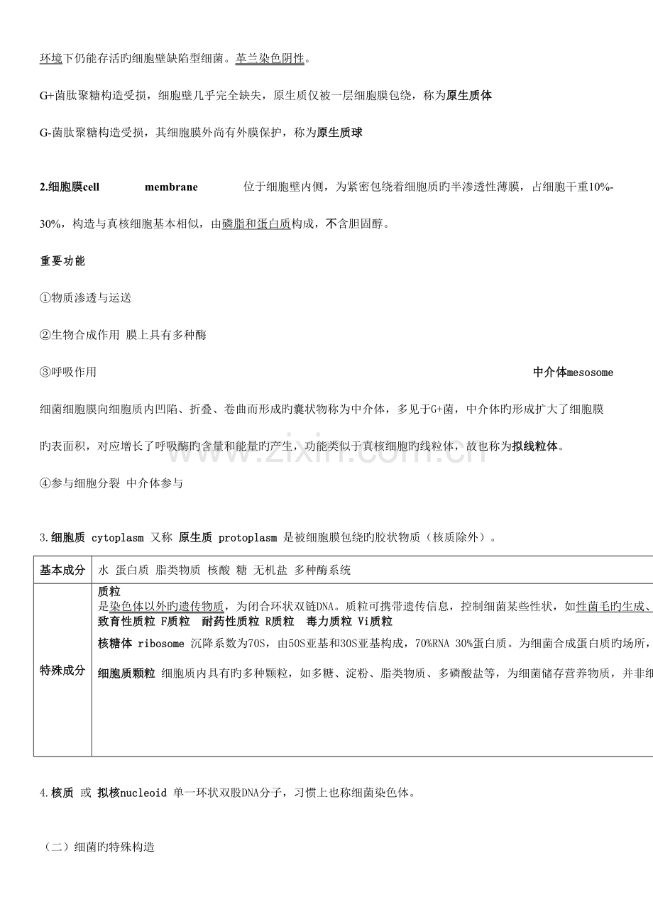 2023年医学微生物学知识点归纳细菌学总论及肠杆菌属.doc_第3页