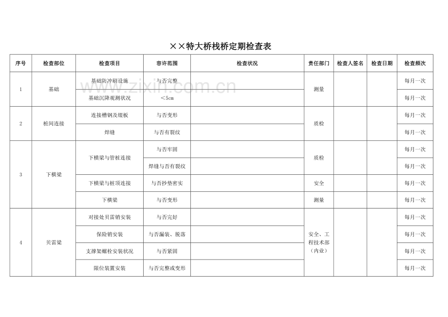 钢栈桥定期检查制度.doc_第2页