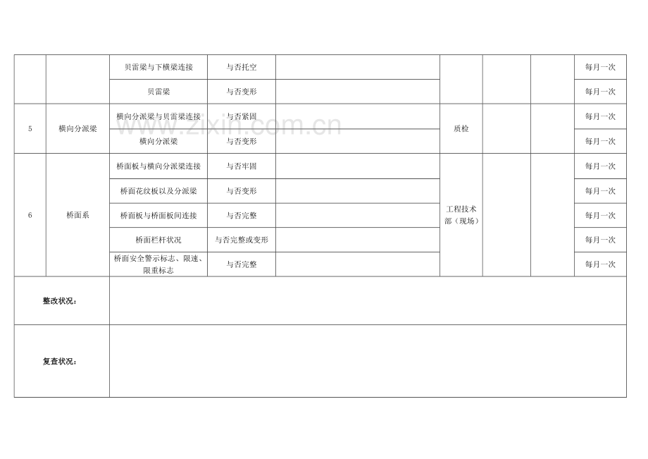 钢栈桥定期检查制度.doc_第3页