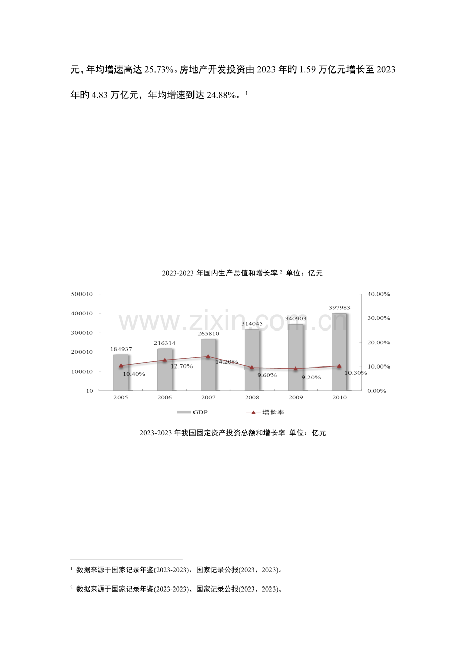 智能建筑系统集成市场研究概述.doc_第2页