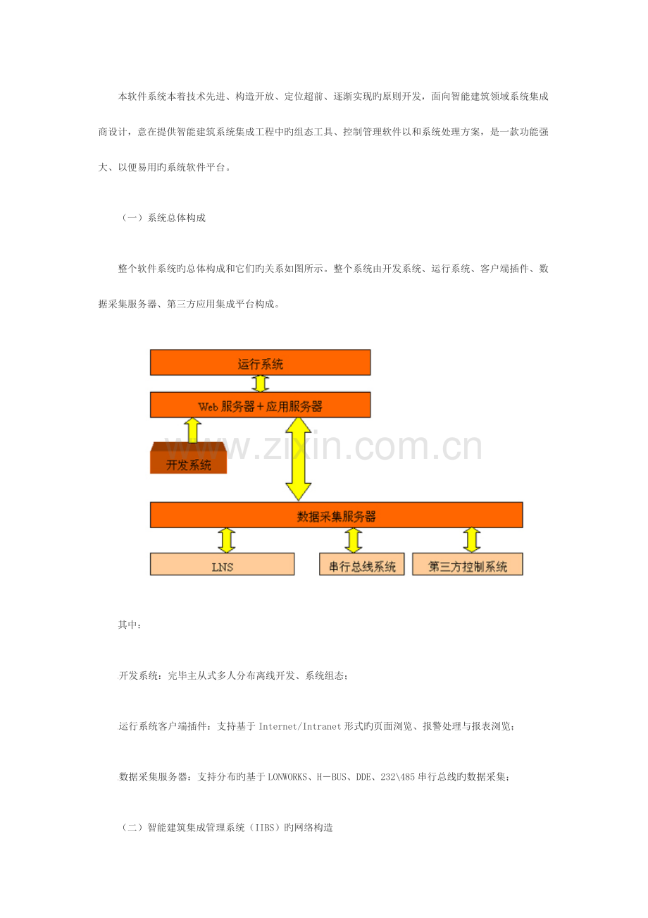 智能建筑集成管理系统软件简介---文本资料.doc_第3页