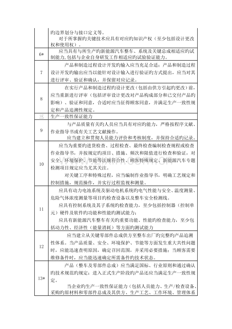 新能源汽车技术阶段划分表日前适用.doc_第3页