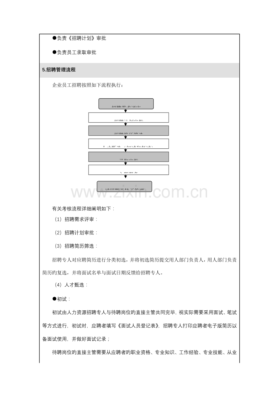 范例公司人员招聘管理制度.doc_第2页