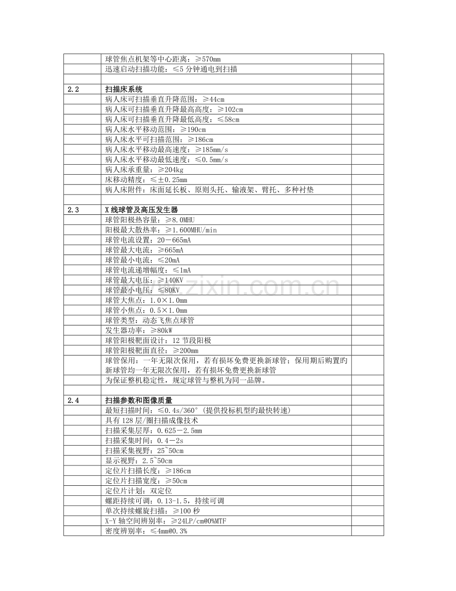 高档多排螺旋CT招标技术参数规格.doc_第2页