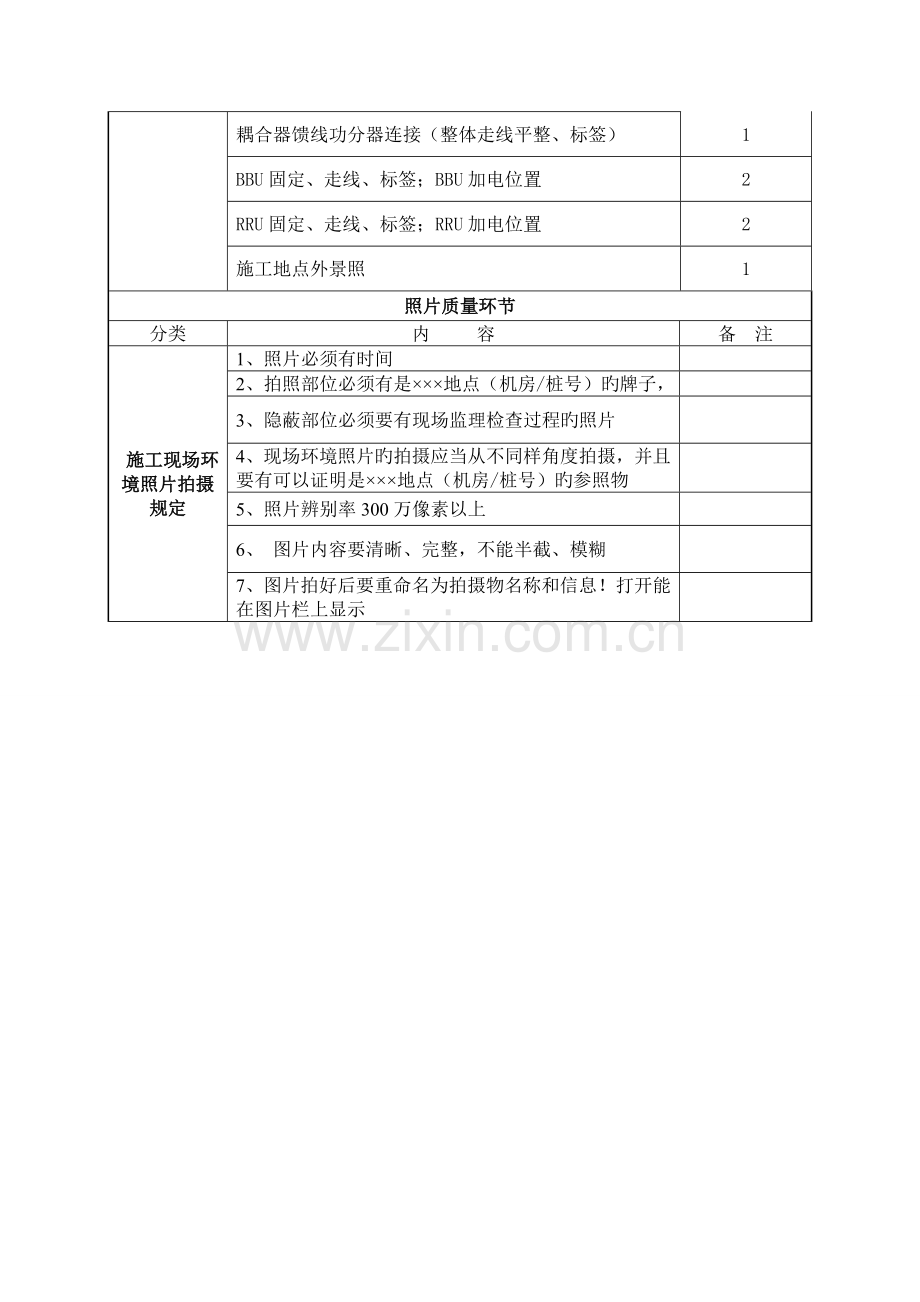 施工现场照片要求.doc_第2页