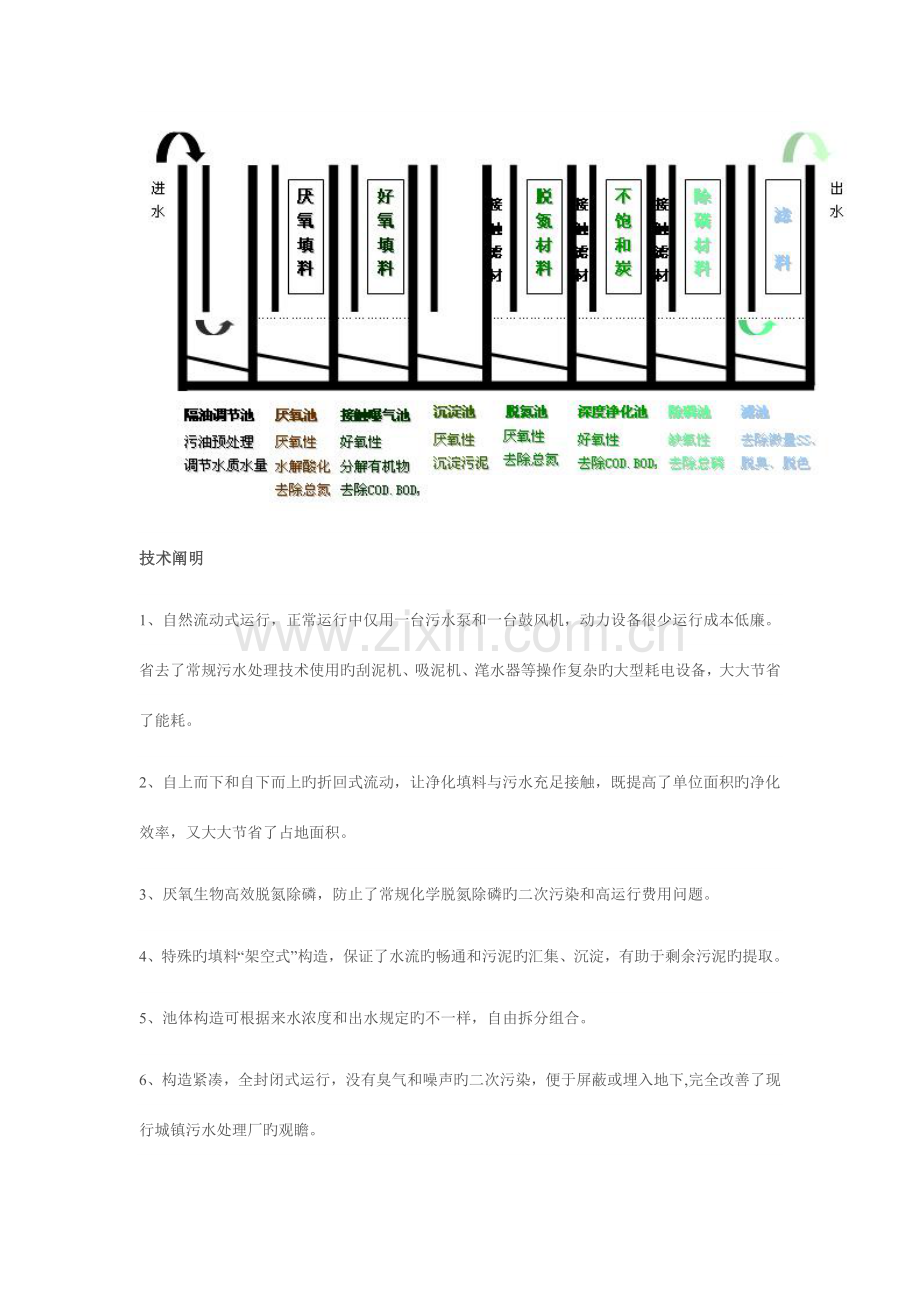 STCC污水处理及深度净化技术.doc_第2页