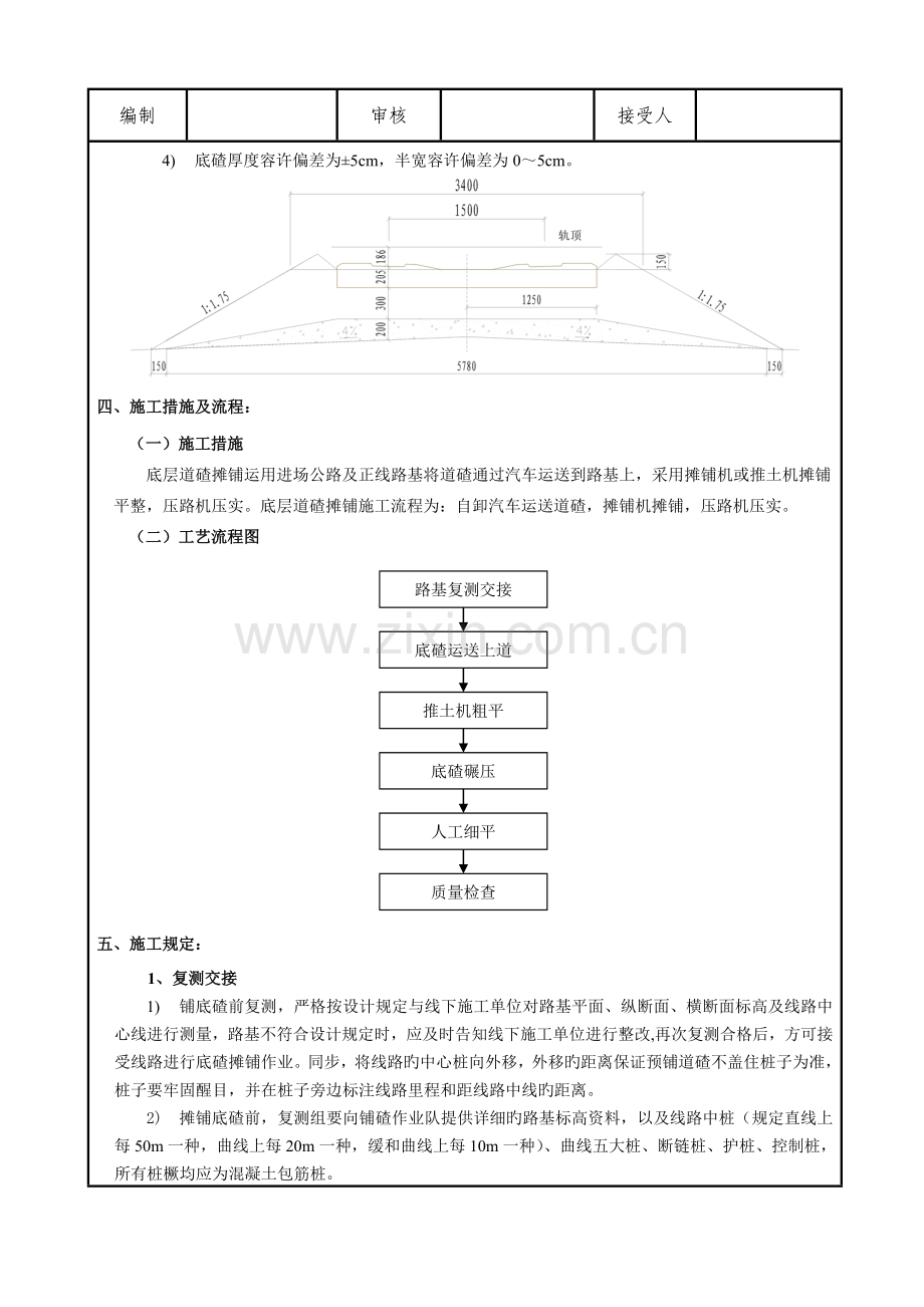 技术交底底砟摊铺.doc_第2页