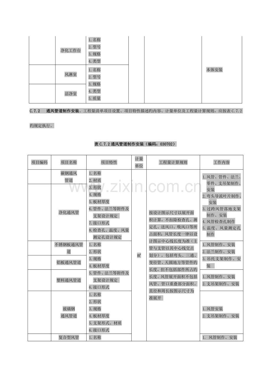 通风空调工程量清单计价规范.doc_第3页