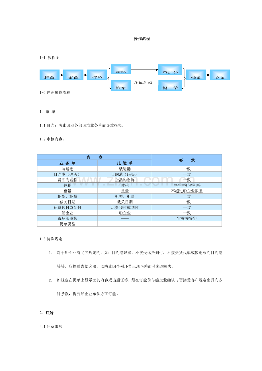 指定货操作流程.doc_第1页