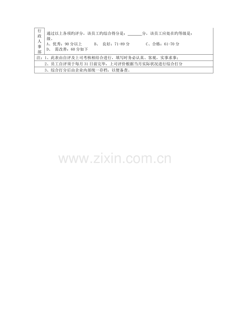 园林工程部考核制度.docx_第3页