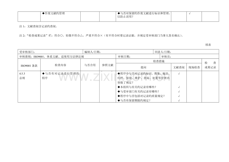 2023年内审检查表全套企业各部门通用.doc_第3页