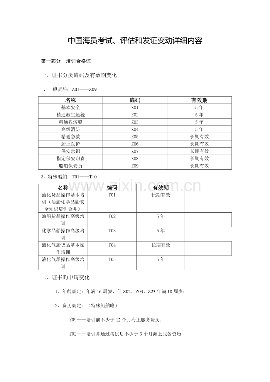 补差培训细则.doc_第1页