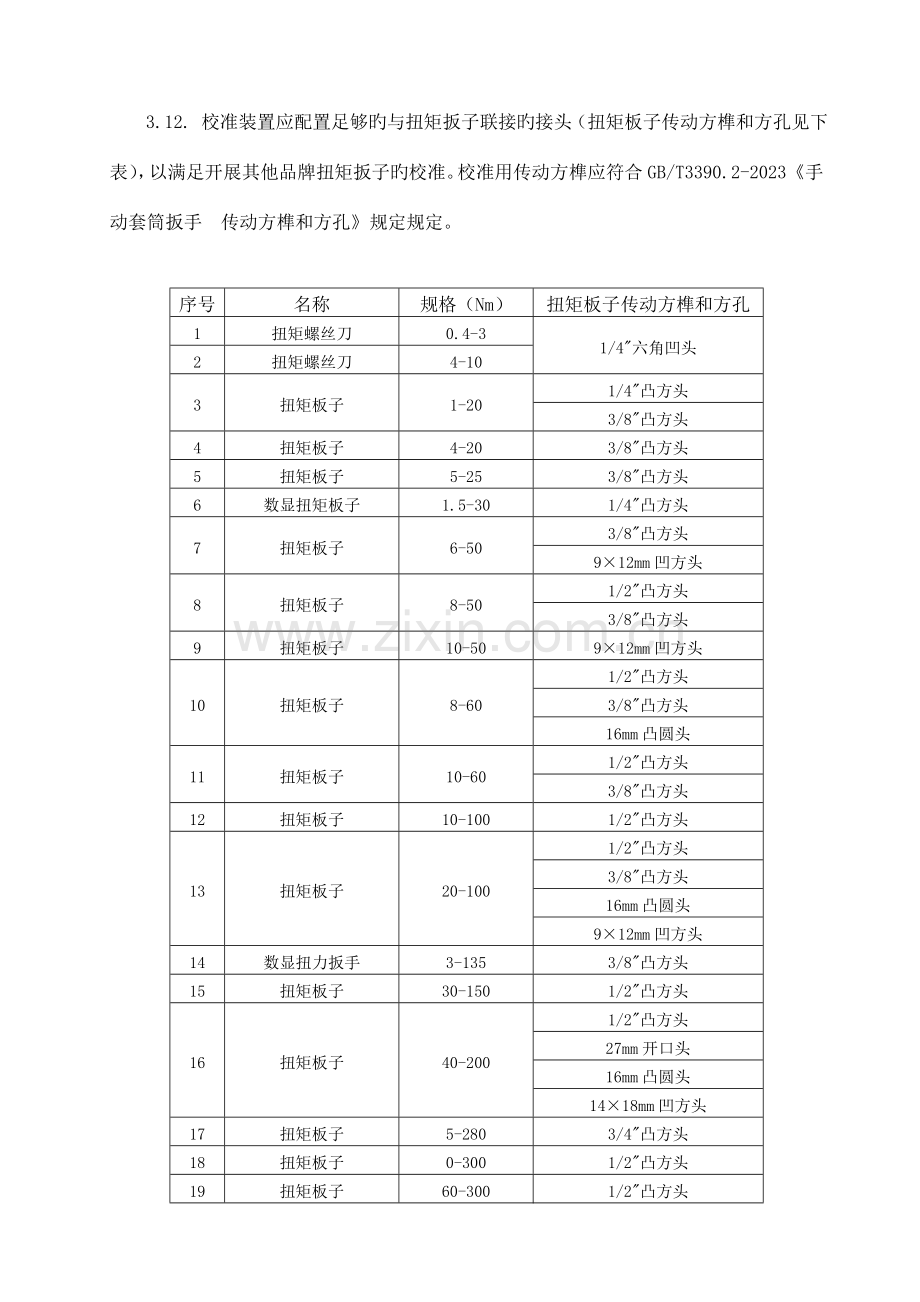 中车洛阳机车有限公司扭矩扳子校准装置采购项目技术参数.doc_第3页