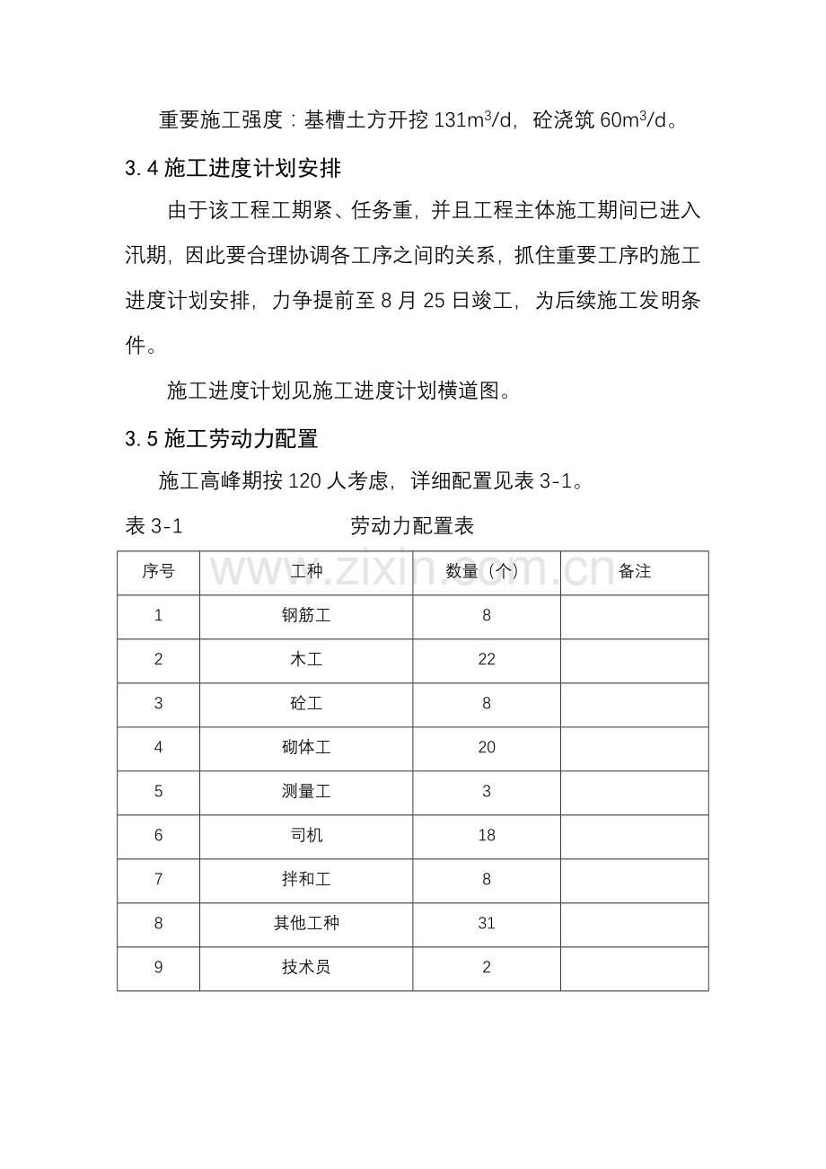 施工进度计划(2).doc_第2页